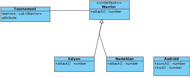 Adapter-Problem-1-1